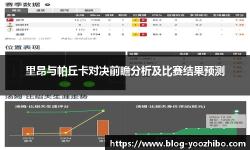 里昂与帕丘卡对决前瞻分析及比赛结果预测