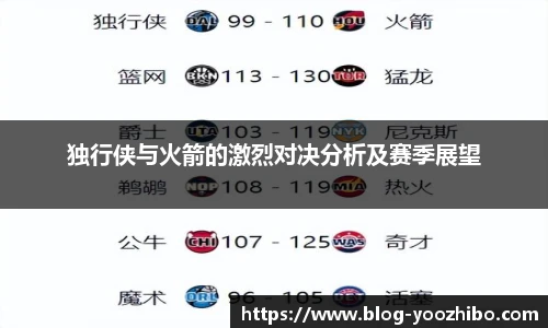 独行侠与火箭的激烈对决分析及赛季展望